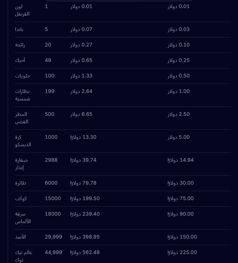 أسعار هدايا تيك توك أسعار هدايا تيك توك